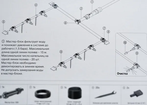 Комплект Gardena для микрокапельного полива теплиц базовый 01373-20