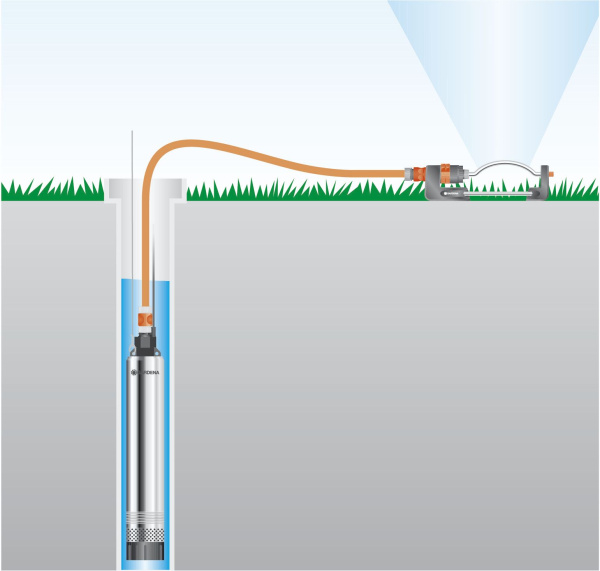 Насос погружной Gardena 6000/5 inox Premium 01492-20